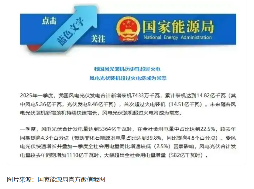 破解風(fēng)電"綠色詛咒"！眾安環(huán)保硬核資源化方案讓廢棄葉片&qu