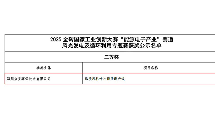 眾安環(huán)?！巴艘埏L(fēng)機(jī)葉片預(yù)處理產(chǎn)線(xiàn)”榮獲2025金磚國(guó)家工業(yè)創(chuàng)